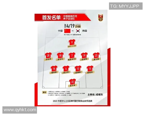 U23亚洲杯中国队对阵叙利亚队的比赛时间及相关信息解析